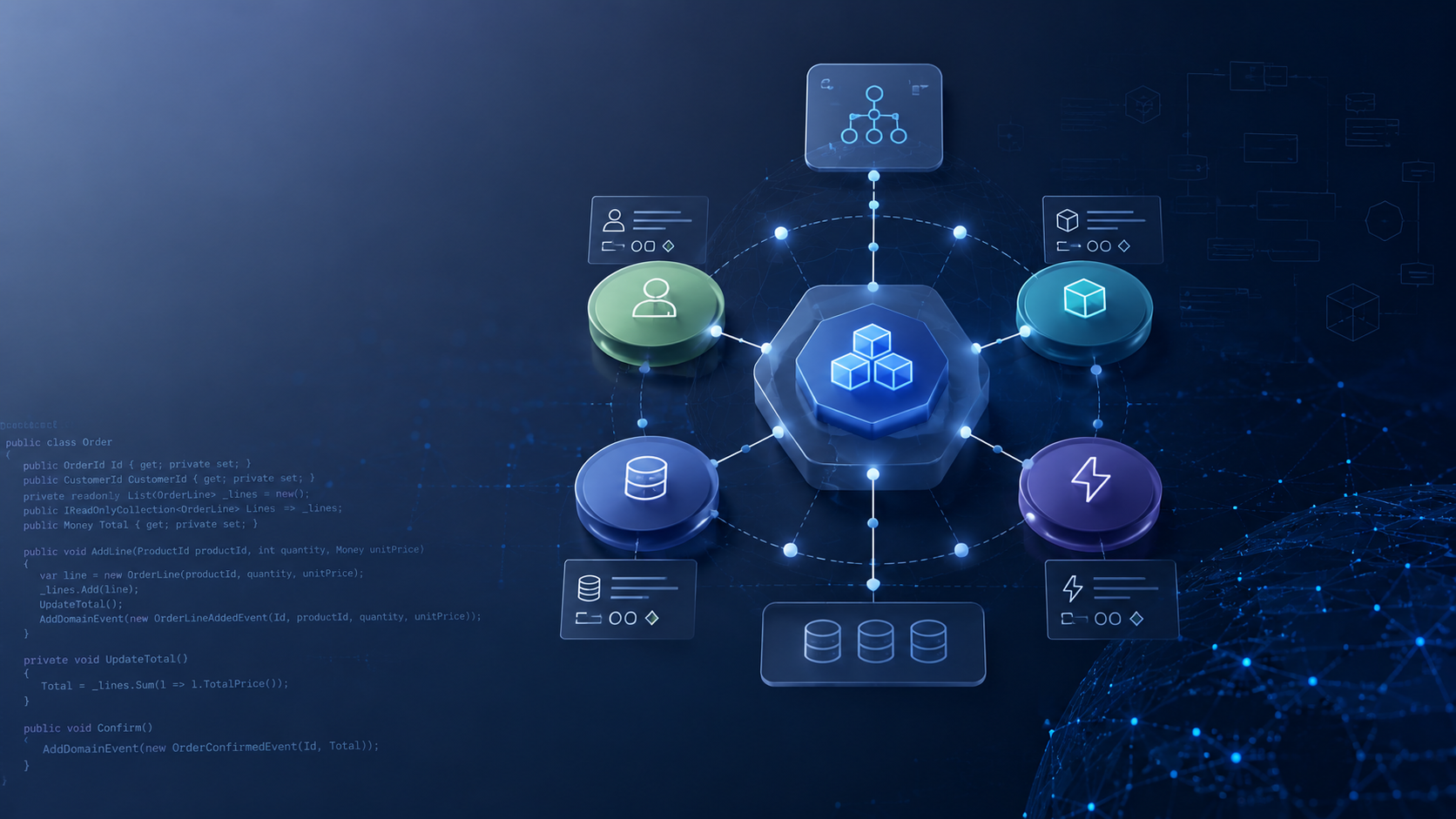 Introducción a Domain-Driven Design (DDD): Desde Cero